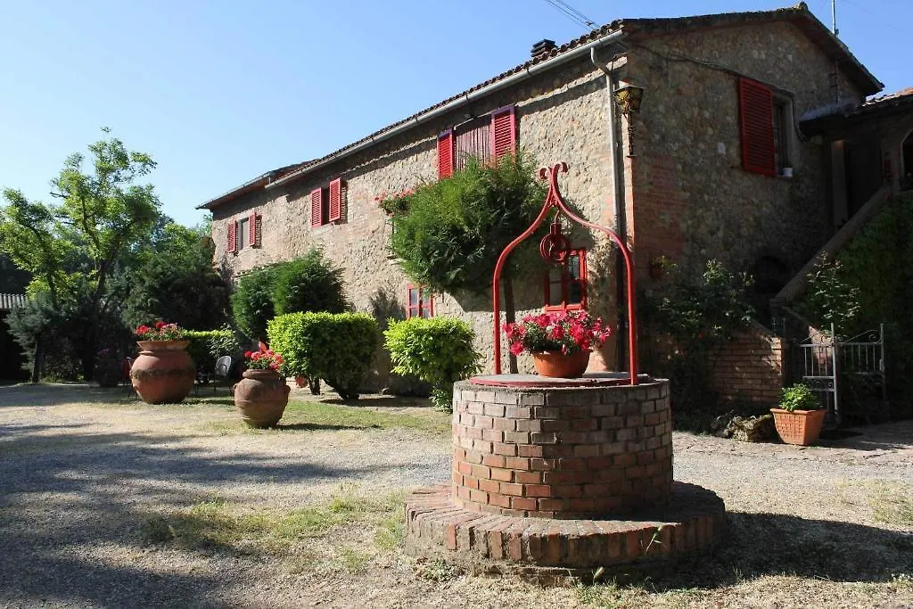 Agriturismo La Selva Siena Italia