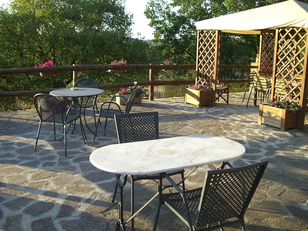 Agriturismo La Selva Σιένα 0*,